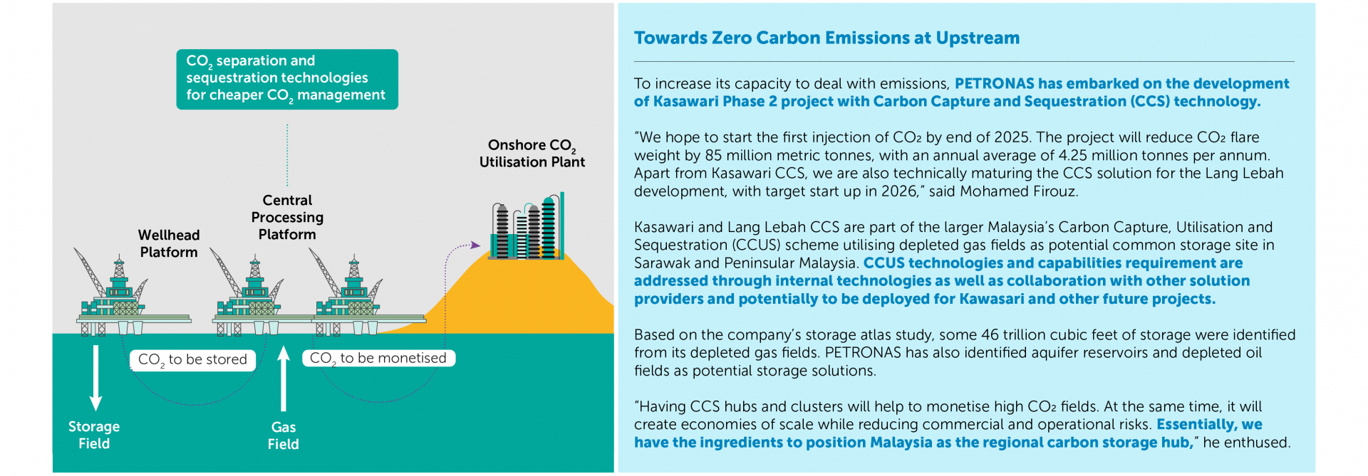 An Offer Like No Other | PETRONAS FLOW