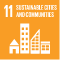 UN SDG Icons