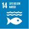 UN SDG Icons