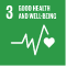 UN SDG Icons