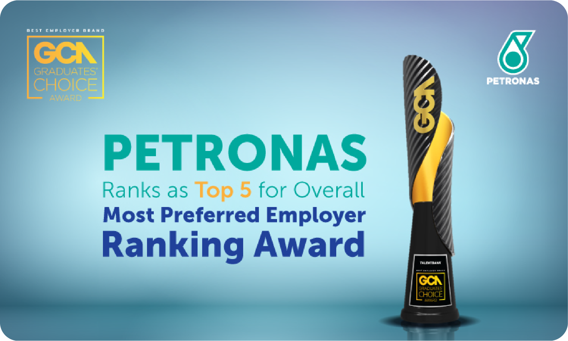 Awards & Recognitions | PETRONAS Global